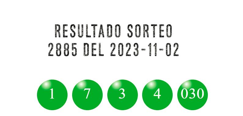 Números ganadores Lotería del Quindío. /FOTO: TOMADA DE WEB. 