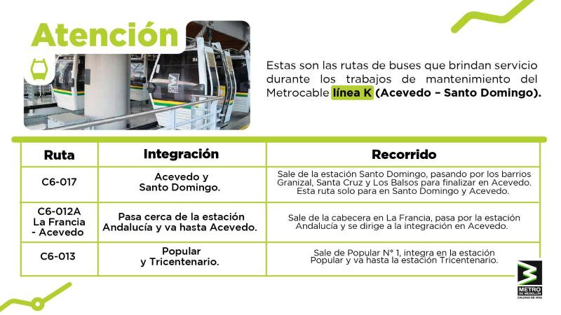 ¡Ojo! Por mantenimiento el Metrocable línea K suspenderá su servicio: ¿cuándo? 