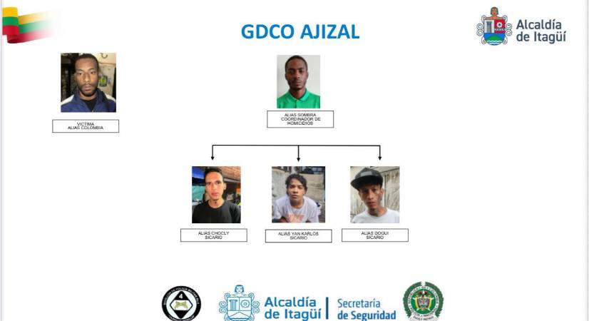 Asesinato de alias Colombia: capturan a Dogui, el que entregó el arma