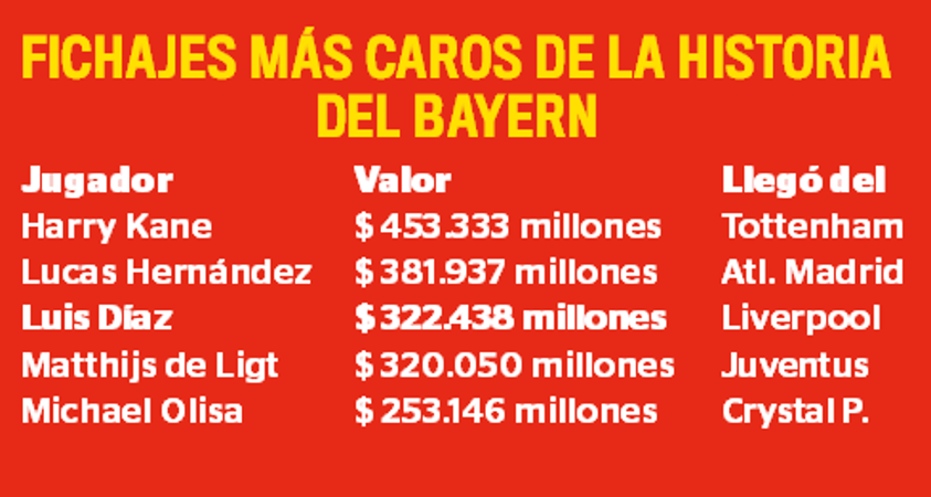 / IMAGEN: Q’HUBO MEDELLÍN