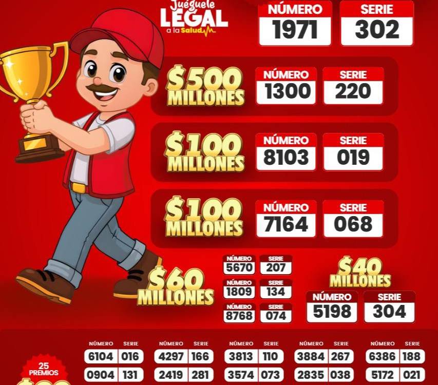 Lotería del Valle, sorteo del miércoles, 25 de febrero de 2026. FOTO: LOTERÍA DEL VALLE