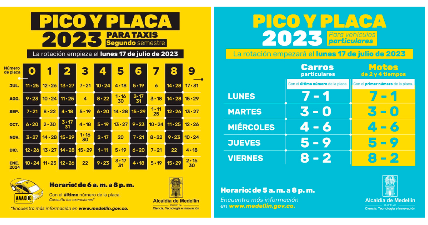 Pilas al pico y placa, que en diciembre se mantiene vigente