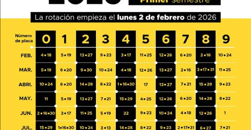 Esta es la rotación del pico y placa de los taxis en el primer trimestre de 2026. FOTO: ALCALDÍA DE MEDELLÍN