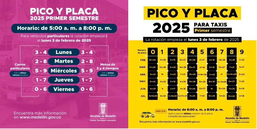 Pico y placa para vehículos particulares y taxis. /FOTOS: ALCALDÍA DE MEDELLÍN.