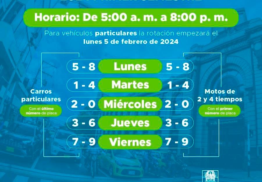 Pico y placa para carros y motos. /FOTO: ALCALDÍA DE MEDELLÍN.