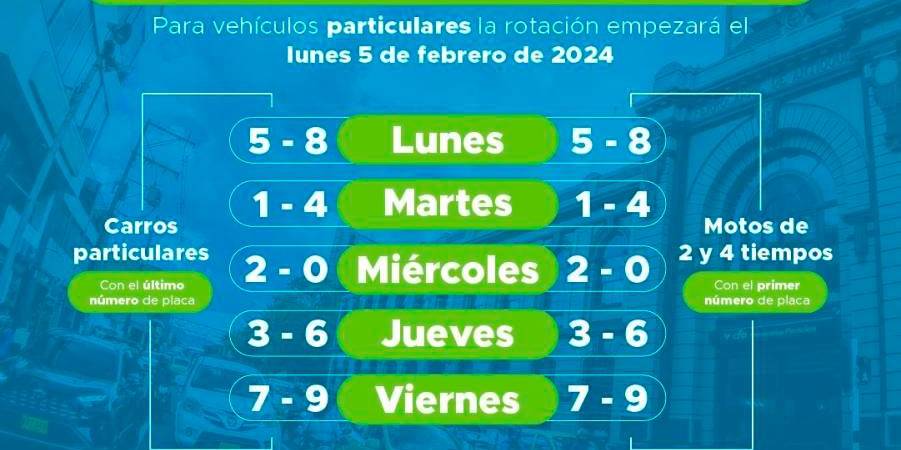 Pico y placa para carros y motos. /FOTO: ALCALDÍA DE MEDELLÍN. 
