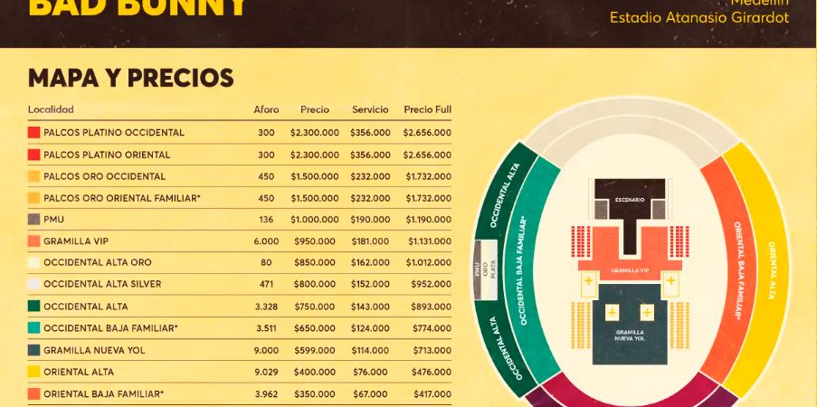 Mapa ilustrativo del concierto de Bad Bunny en Medellín. /FOTO: TICKETMASTER