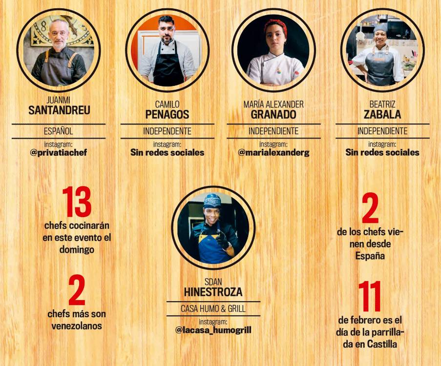 Les cocinarán a los más necesitados