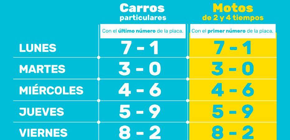 No comprometa la quincena con multas innecesarias: revise si tiene pico y placa este miércoles