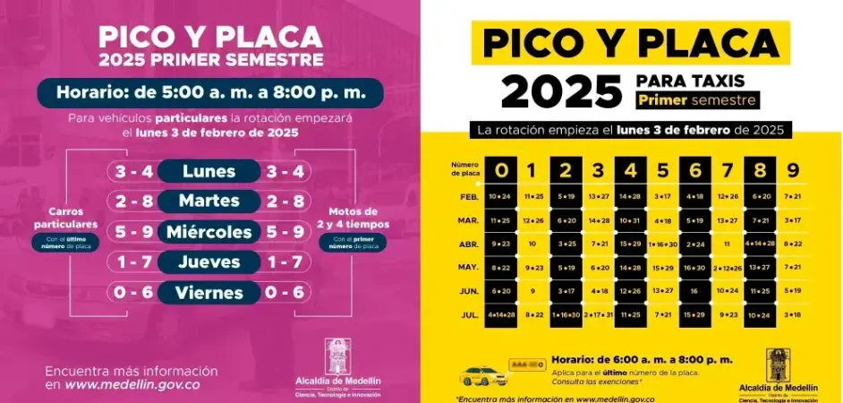 /ILUSTRACIÓN: ALCALDÍA DE MEDELLÍN