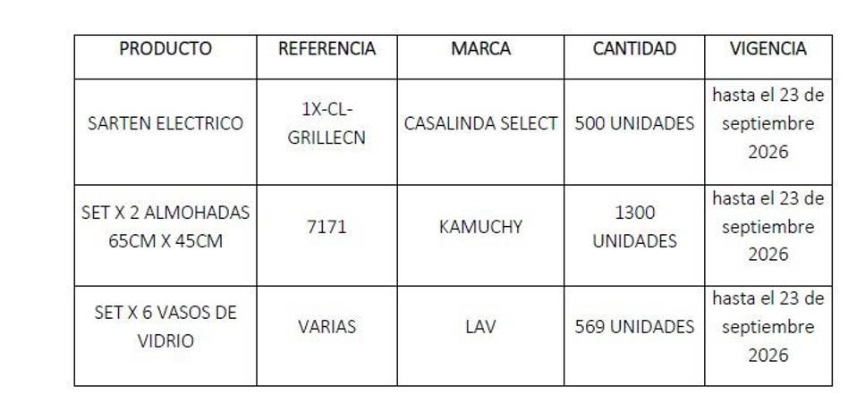 Aproveche: llegó la Q’ponera Q’hubo para estrenar ahorrando