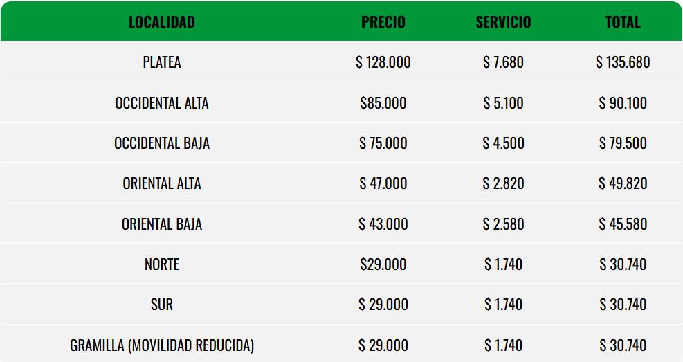 InfogrÃ¡fico