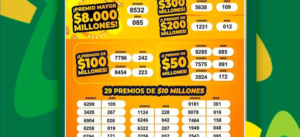 Lotería del Cauca, número ganador. /FOTO: IG @loteriadelcauca