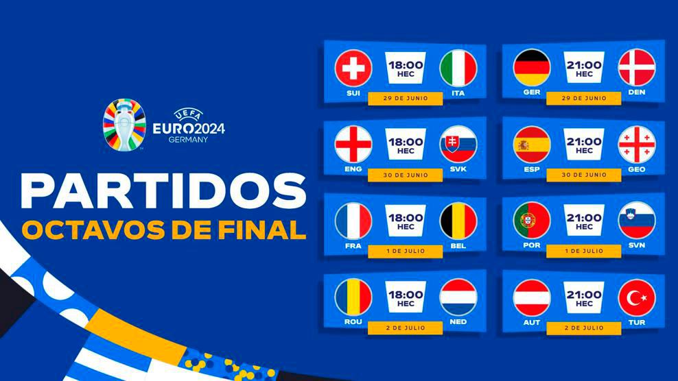 $!Estos son los partidos de octavos de final de la Eurocopa. / FOTO: EUROCOPA