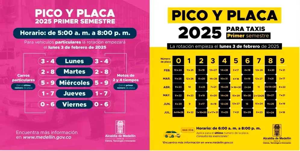 Pico y placa para vehículos particulares y taxis. /FOTOS: ALCALDÍA DE MEDELLÍN.