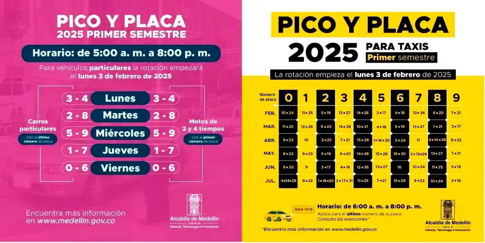 /DISEÑO: ALCALDÍA DE MEDELLÍN