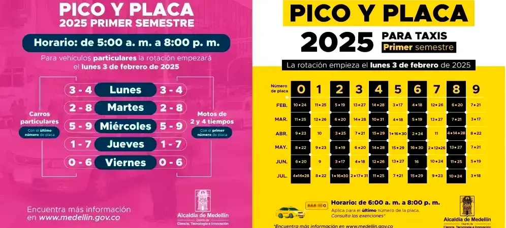 /DISEÑO: ALCALDÍA DE MEDELLÍN